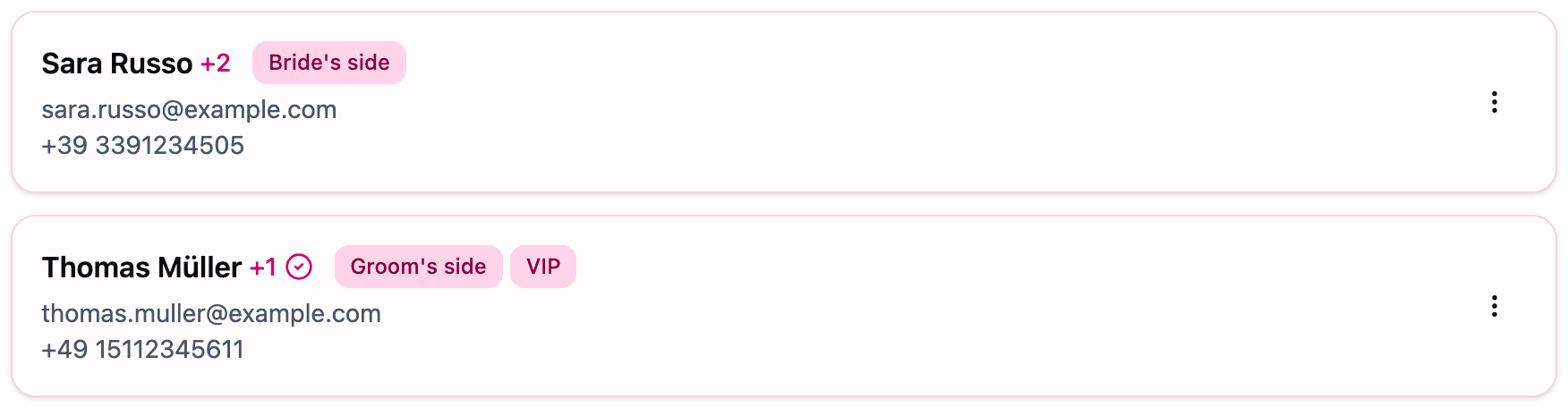 Sara Russo with +2 and Thomas Müller with +1 next to their names