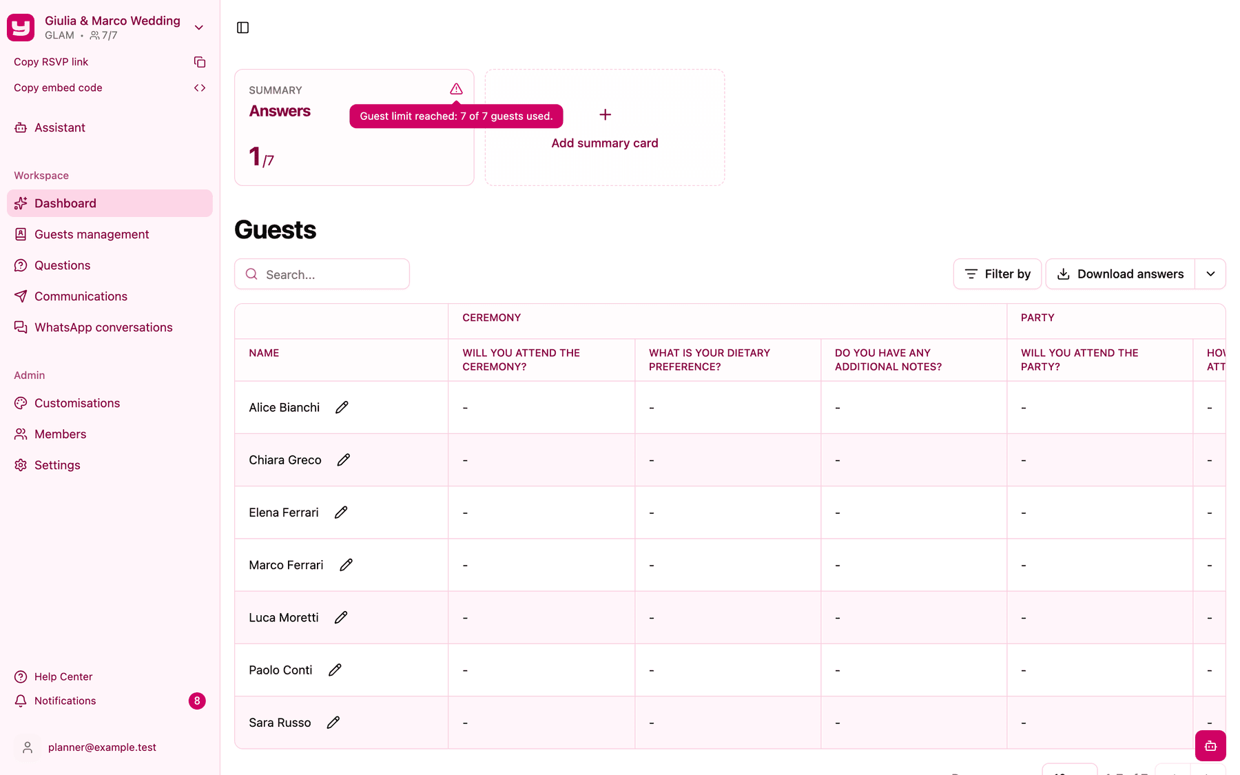 The dashboard Answers card with the warning tooltip "Guest limit reached: 7 of 7 guests used."