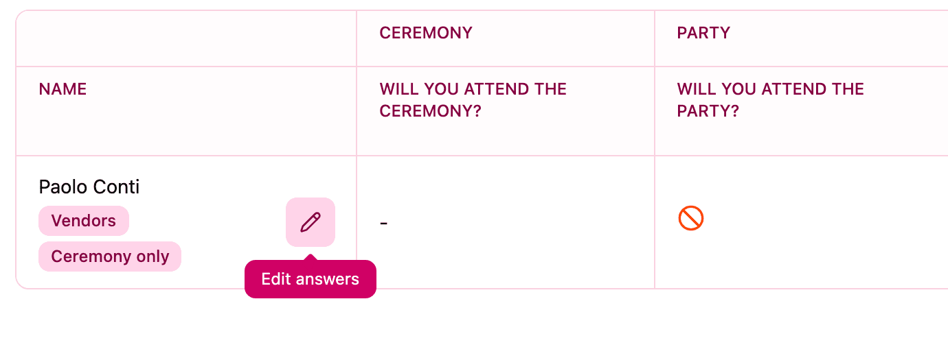 The pencil next to a guest's name, with the Edit answers tooltip