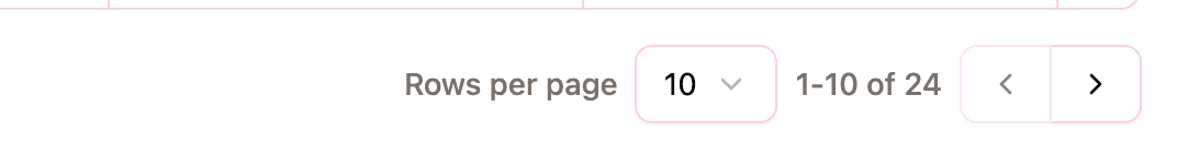 The pagination control with Rows per page set to 10 and the counter 1-10 of 24