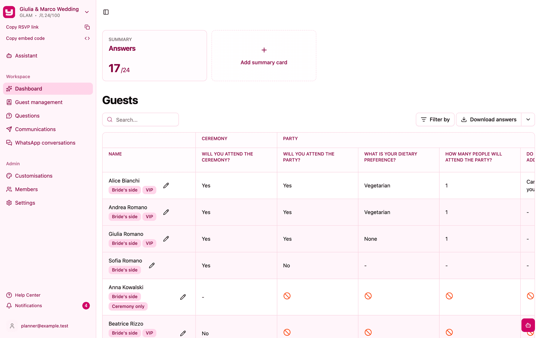 The Guests report table on the Dashboard, with question columns grouped by section, answers, dashes for missing answers and the not-invited icon